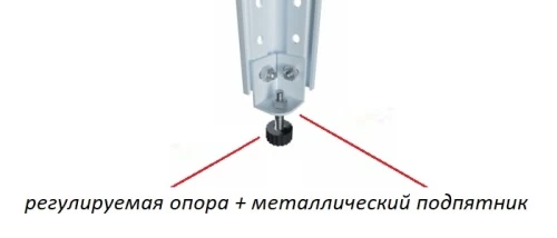 Стеллаж металлический Титан МС-750 2000x1200x300/5 Стеллаж металлический Титан МС-750 2000x1200x300/5