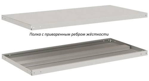 Стеллаж металлический Титан МС-750 2000x1500x600/8